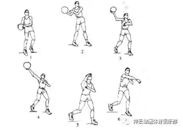 一周篮球训练计划表怎么写的_2